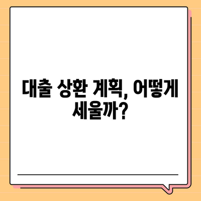 직장인 통대환 대출, 저금리 은행 찾기 및 조건 분석 방법 | 대출 조건, 저금리 혜택, 직장인 금융 팁