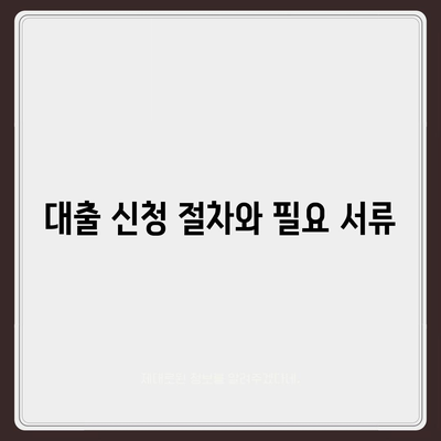 무직자를 위한 소액 생활비 대출 안내서 | 서민금융, 대출 조건, 금융 지원 방법