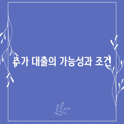 상가 담보 대출 한도와 조건, 추가 여부를 고려한 완벽 가이드 | 대출 방법, 조건, 상가 투자