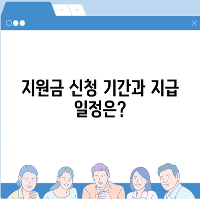 서울시 중구 약수동 민생회복지원금 | 신청 | 신청방법 | 대상 | 지급일 | 사용처 | 전국민 | 이재명 | 2024