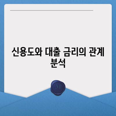 부동산담보대출금리 비교| 필요한 한도만큼 차용하기 위한 실용 가이드 | 대출 금리, 절약 팁, 대출 한도