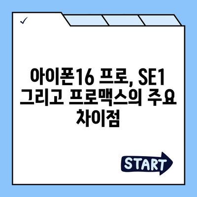 부산시 기장군 장안읍 아이폰16 프로 사전예약 | 출시일 | 가격 | PRO | SE1 | 디자인 | 프로맥스 | 색상 | 미니 | 개통