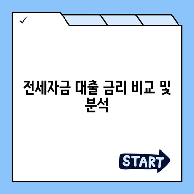 청년 버팀목 전세자금 대출 금리와 내용 확인하기 | 청년 지원, 전세 대출, 금융 정보