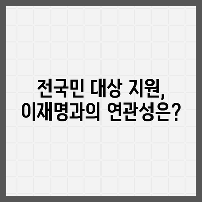 강원도 영월군 남면 민생회복지원금 | 신청 | 신청방법 | 대상 | 지급일 | 사용처 | 전국민 | 이재명 | 2024