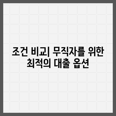 무직자를 위한 소액대출 한도 및 조건 완벽 비교 가이드 | 무직자 대출, 소액 대출, 금융 정보