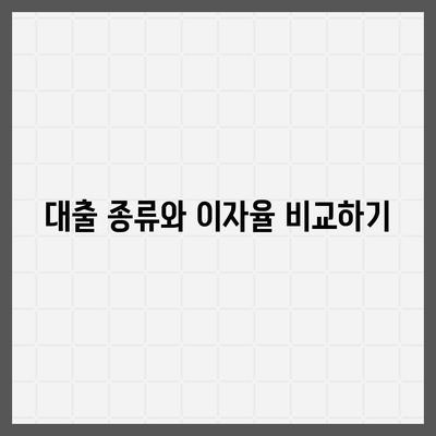 직장인 신용대출 거절 당하지 않으려면? 알아야 할 필수 팁 10가지 | 신용대출, 재무 관리, 직장인 금융 팁