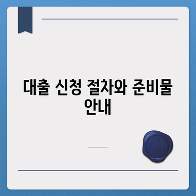 은행 주택담보대출 금리와 조건, 신청 순서 총 정리 가이드 | 주택담보대출, 금융정보, 대출조건