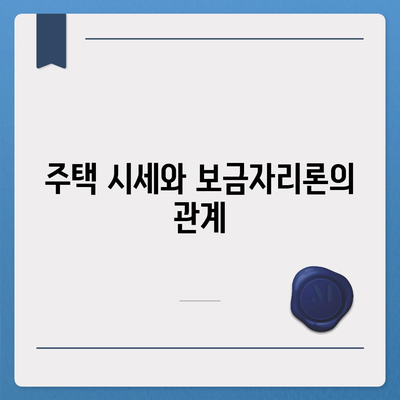 보금자리론 대출 한도와 조건, 소득 제한 완벽 가이드 | 대출 조건, 시세, 주택 금융"