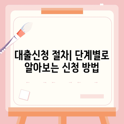 대출신청 궁금증 해결! 프로대출나라에서 알아보는 대출 정보 완벽 가이드 | 대출정보, 신청방법, 금융 팁