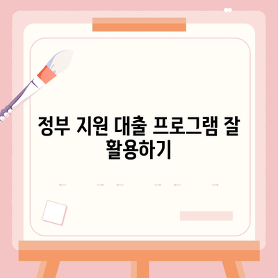 대학생 대출 관련 개인 금융 팁| 스마트하게 대출 받는 7가지 방법 | 대학생, 금융, 대출 팁