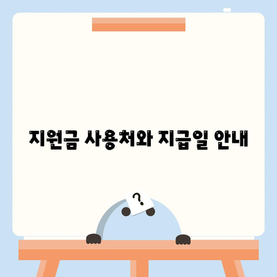 대구시 서구 평리4동 민생회복지원금 | 신청 | 신청방법 | 대상 | 지급일 | 사용처 | 전국민 | 이재명 | 2024