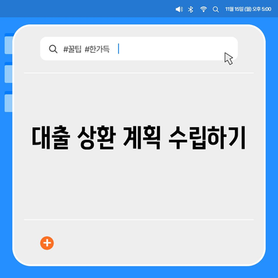 무직자를 위한 소액 생계비 대출 서민금융진흥원 안내 | 대출 조건, 신청 방법, 지원 정보