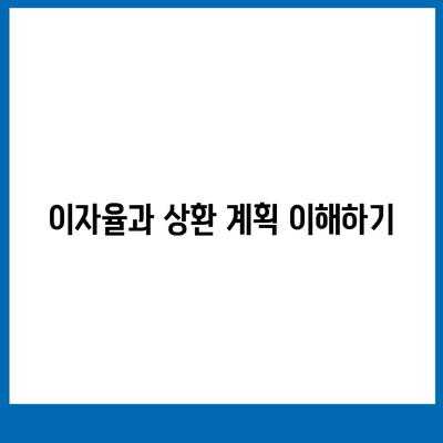 토스 주택담보대출 신청 가이드| 필요한 정보와 유의사항 | 대출, 금융, 주택담보대출