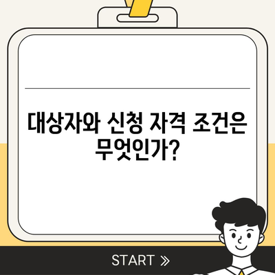 청년 버팀목 전세자금대출 혜택 및 신청 방법 총정리 | 금리, 대상, 조건 알아보기