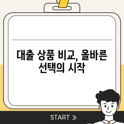 대출 신청 전 꼭 알아야 할 정보| 성공적인 대출을 위한 7가지 팁 | 대출, 금융, 대출 나라