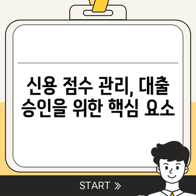 대학생 대출 관련 개인 금융 팁| 스마트하게 대출 받는 7가지 방법 | 대학생, 금융, 대출 팁