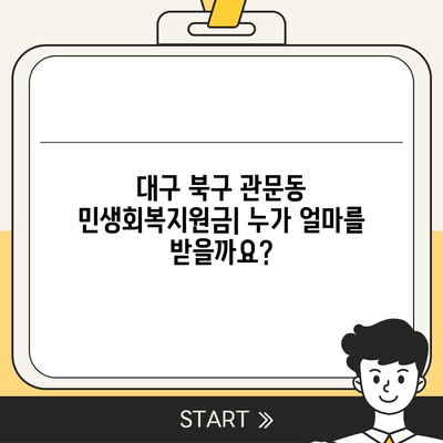 대구시 북구 관문동 민생회복지원금 | 신청 | 신청방법 | 대상 | 지급일 | 사용처 | 전국민 | 이재명 | 2024