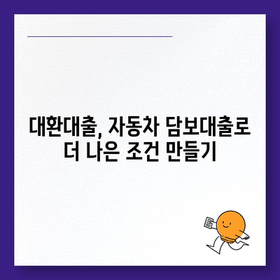 자동차 담보대출 청춘이머니 대환 조건 없음| 쉽고 빠른 신청 방법과 필수 팁 | 자동차 대출, 금융정보, 대환대출 가이드