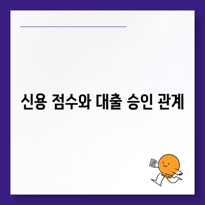 디지털 노마드를 위한 국내외 대출 받는 방법 완벽 가이드 | 대출, 디지털 노마드, 해외 금융