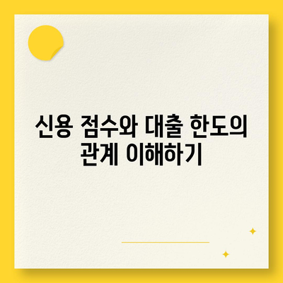 3개 금융 기관 대출 한도 및 금리 확인 방법은? | 대출, 금리, 금융 상품 비교"