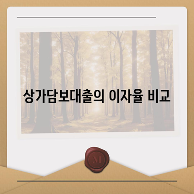 2금융 상가담보대출 한도와 조건 완벽 가이드 | 대출, 금융, 상업용 부동산