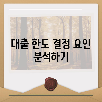 개인회생자 대출상품 한도 조건 완벽 가이드 | 개인회생, 대출 한도, 조건 이해하기