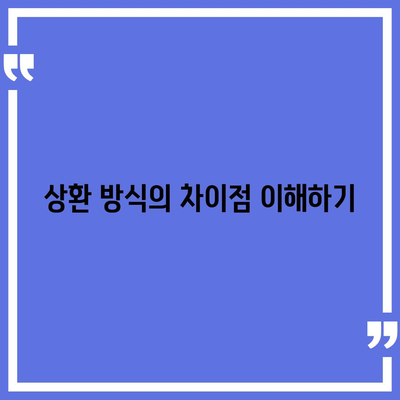 신용대출과 마이너스 통장 차이점 이해를 위한 기본 가이드 | 금융, 대출, 개인 자산 관리