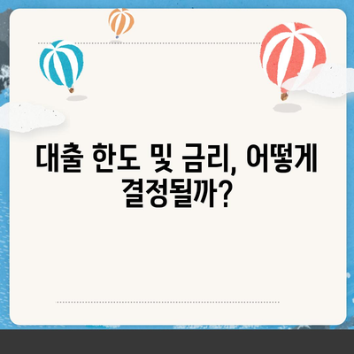 버팀목 전세자금 대출 조건과 한도 완벽 가이드 | 전세자금 대출, 자격 요건, 신청 방법