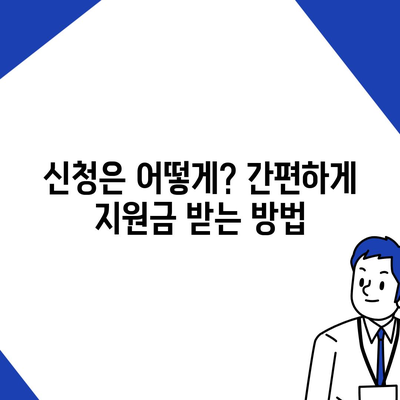 전라북도 임실군 지사면 민생회복지원금 | 신청 | 신청방법 | 대상 | 지급일 | 사용처 | 전국민 | 이재명 | 2024