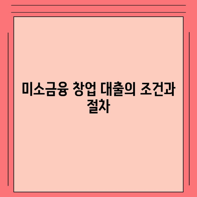 소상공인 정책자금과 미소금융 창업 대출 필수 정보 안내 | 소상공인, 창업 지원, 대출 가이드