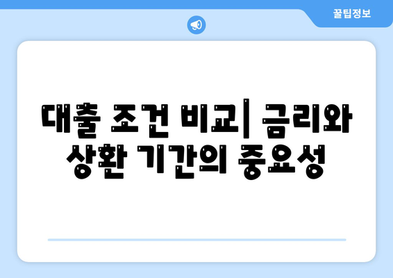 자신의 상황에 맞는 주택 담보 대출 찾기 위한 5가지 필수 팁 | 주택 담보 대출, 금융 가이드, 대출 비교