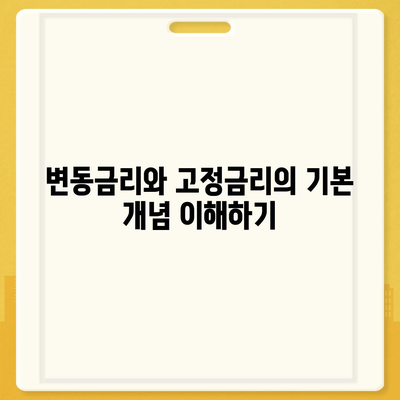 대학생 대출 금리 이해하기| 변동금리와 고정금리의 차이점과 선택 방법 | 대학생, 대출, 금융 팁