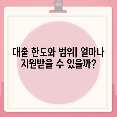 중소기업 취업청년 전월세 보증금대출 정보 파악하기| 완벽 가이드 | 중소기업, 취업청년, 전월세 대출