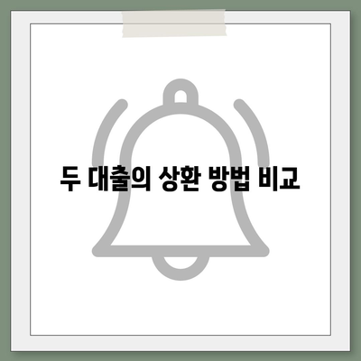 미소금융 창업 자금 대출과 햇살론의 차이점 완벽 가이드 | 미소금융, 햇살론, 대출 비교"