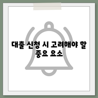 무직자를 위한 소액대출 한도 및 조건 완벽 가이드 | 무직자 대출, 금융 정보, 대출 조건