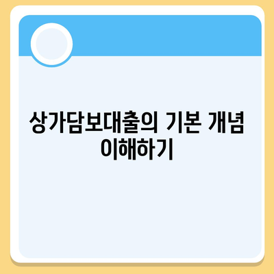 상가담보대출 핵심 포인트 및 수수료 요금 완벽 정리! | 대출 종류, 이자율, 상가 투자 팁