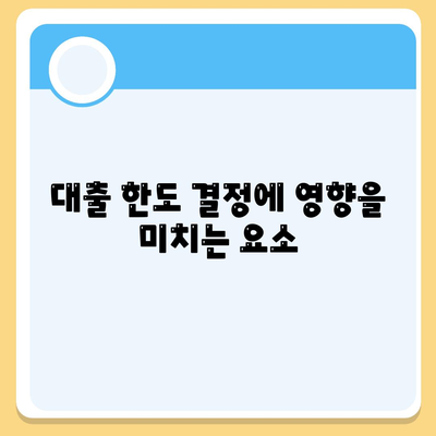 프리랜서 대출 조건 및 한도 결정 요인 완벽 가이드 | 대출, 조건, 한도, 프리랜서