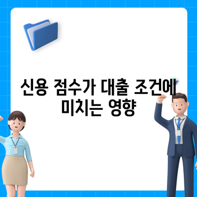 주택 자금 대출 신청의 조건과 이자율 완벽 가이드 | 대출 조건, 이자율, 주택 자금 마련 방법