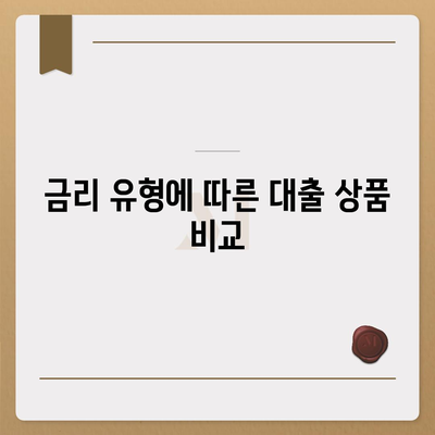 부동산담보대출 금리 비교| 필요에 맞는 한도 확보를 위한 종합 가이드 | 부동산, 대출, 금융 팁