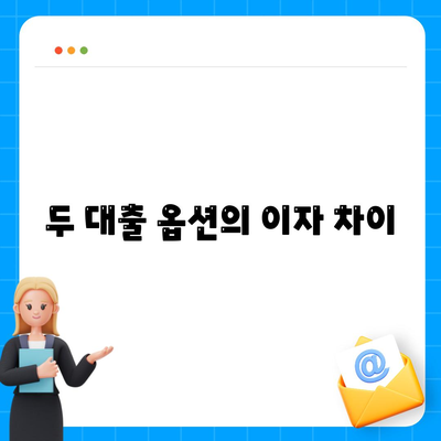 신용대출과 마이너스 통장, 차이점은 무엇인가요? | 금융 비교, 대출 옵션, 재정 관리 가이드