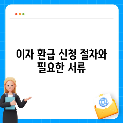 민생 금융 캐시백 대출 이자 환급