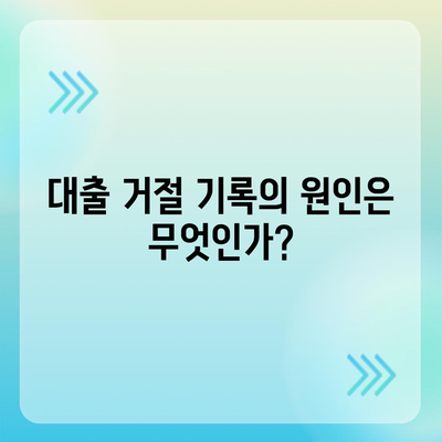 대출 거절 기록 설치 시 전망과 대처 방법! | 대출, 금융, 신용 관리 팁