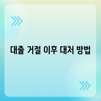 대출 거절 기록 설치 시 전망과 대처 방법! | 대출, 금융, 신용 관리 팁