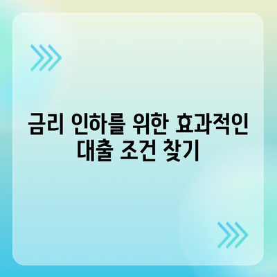 개인신용대출 금리 및 한도 비교| 가장 유리한 조건 찾기 가이드 | 대출금리, 한도, 금융정보