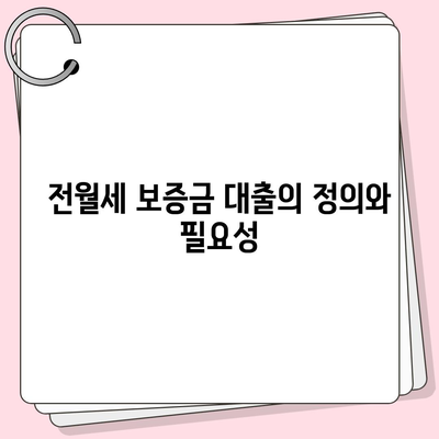 전월세 보증금 대출, 청년을 위한 필수 요건 가이드 | 주택 금융, 대출 종류, 청년 정책"