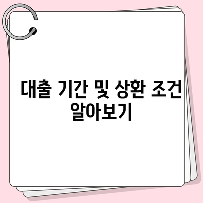 중소기업 취업청년을 위한 전월세 보증금 대출 금리, 한도, 기간 완벽 가이드 | 대출, 청년 정책, 금융 지원"