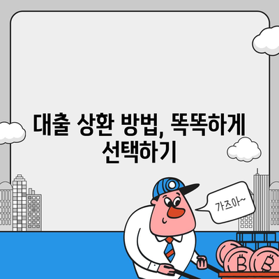 대출신청 궁금증 해결! 프로대출나라에서 알아보는 대출 정보 총정리 | 대출, 신청 방법, 금융 팁