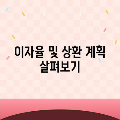 자동차 담보대출 조건 및 무소득자 지원 방법 | 대출 조건, 무소득자, 금융 팁"