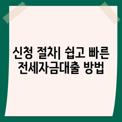 신혼부부 버팀목 전세자금대출 신청 방법 완벽 가이드 | 전세대출, 신혼부부, 금융 지원