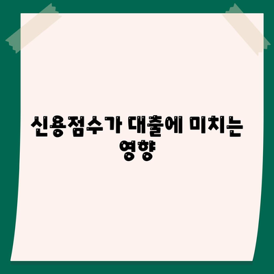 나에게 맞는 주택담보대출 선택하기| 5가지 필수 고려사항과 팁 | 주택담보대출, 대출정보, 금융가이드